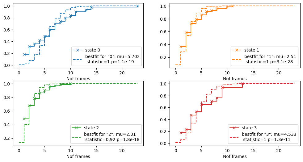 _images/TimeAnalysis_11_0.png