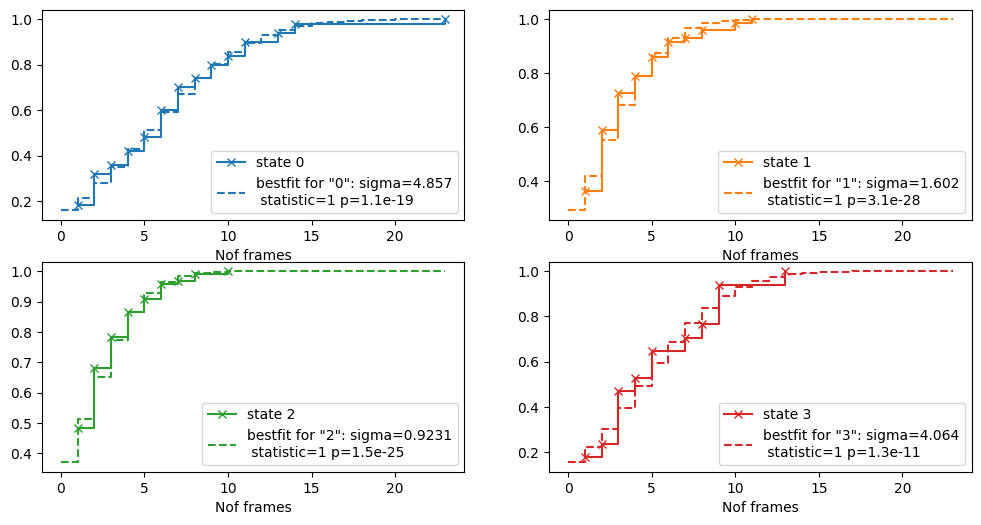 _images/TimeAnalysis_13_0.png