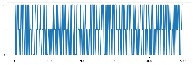 _images/TimeAnalysis_2_0.png