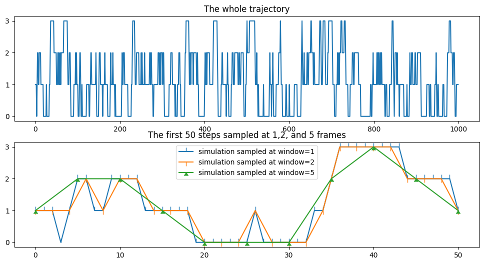 _images/TimeAnalysis_5_0.png